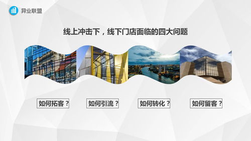 不得不說的異業聯盟系統的優勢與應用場景 軟件開發服務,微三云麥超分析